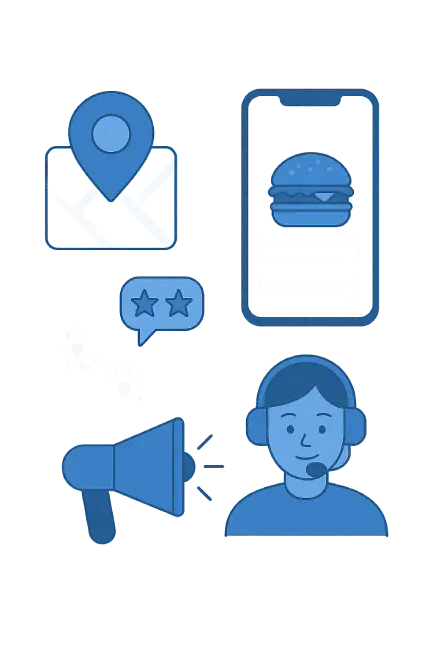 UberEats Clone Script